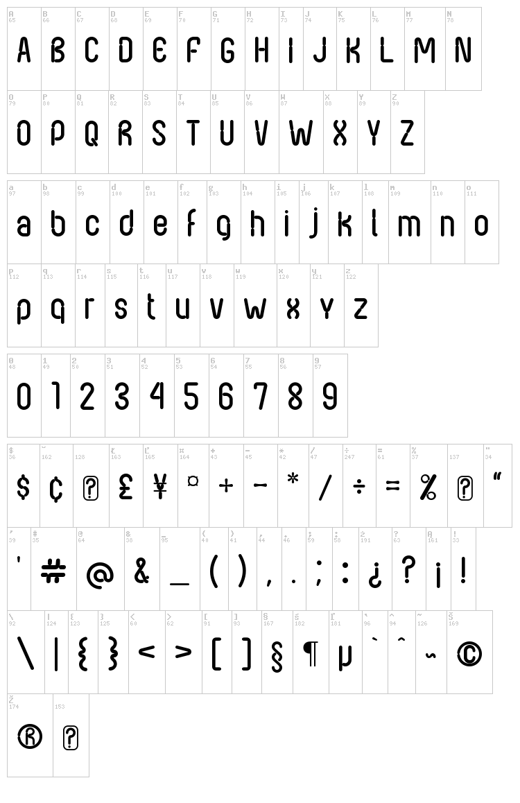 Nexus FPS font map